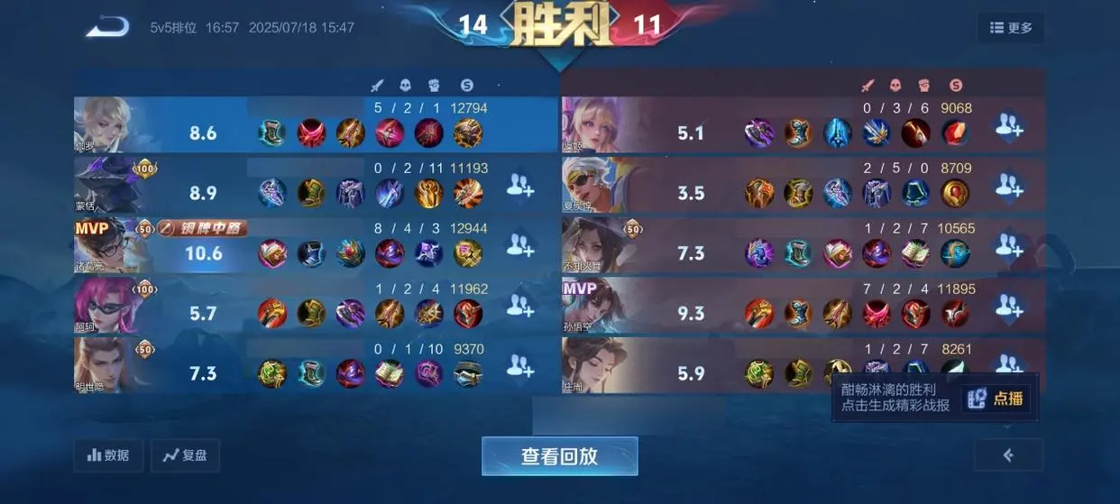 场的弈星, 呆射