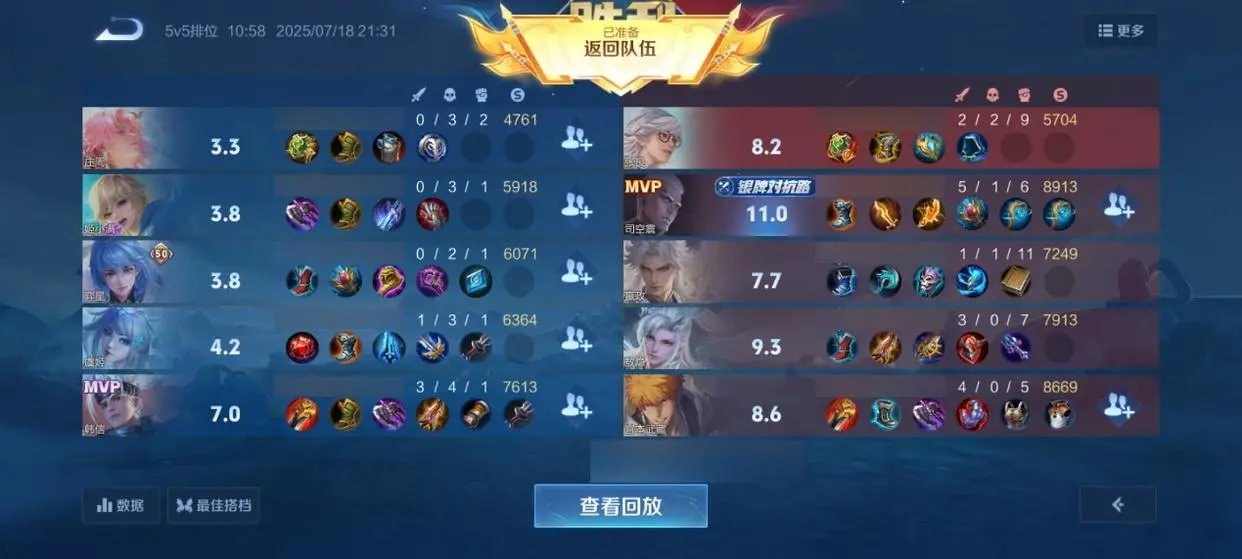 img, https, 阵容还要拿