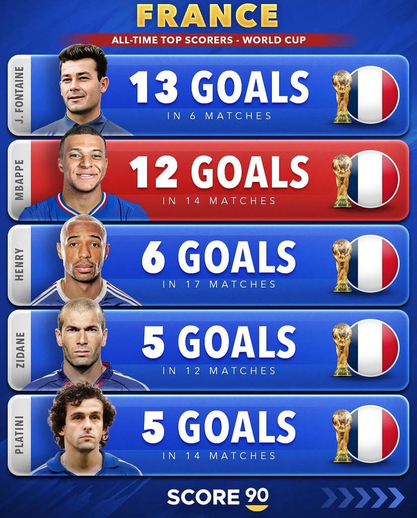 西班牙国家 西班牙国家